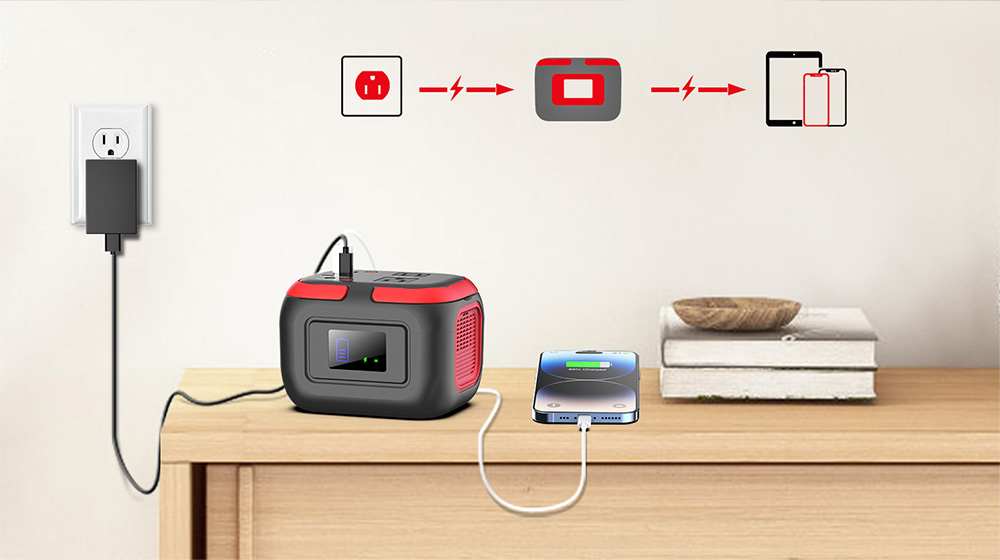 Mini Power Station 120W